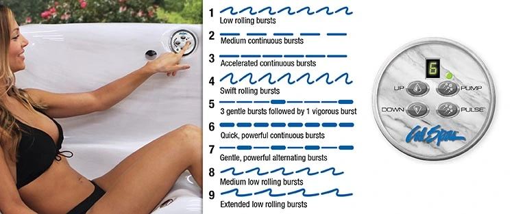 ATS Control for hot tubs in Redondo Beach